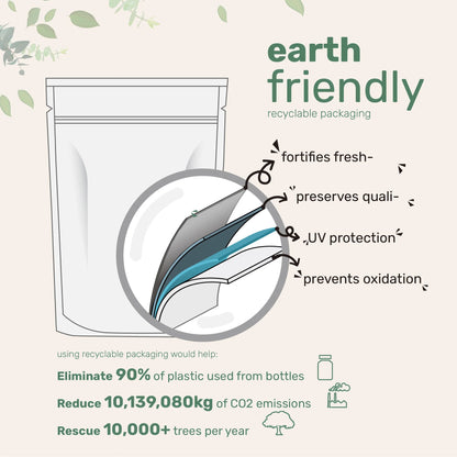 Beet Root 9,000mg Equivalent with MCT Oil